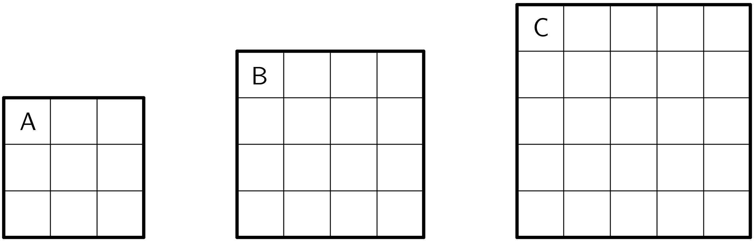 <p>3 squares with grids</p>
