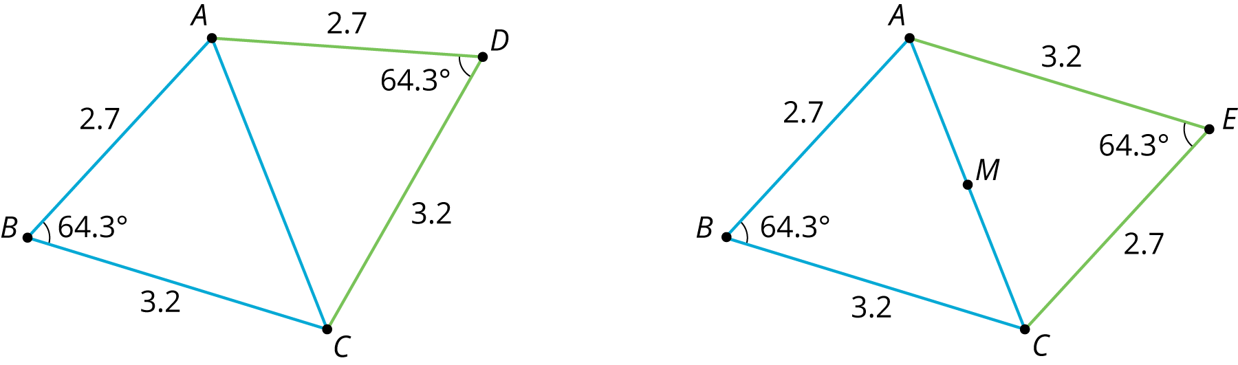 <p>Transformation of triangle ABC.</p>
