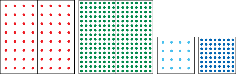 <p>Two larger squares each divided into four smaller squares. Two smaller size squares. </p>
