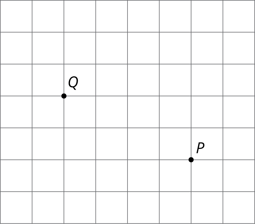 <p>Two points P and Q on a square grid. Let the lower left corner be (0 comma 0). Then the coordinates of P are P(6 comma 2) and Q(2 comma 4).</p>
