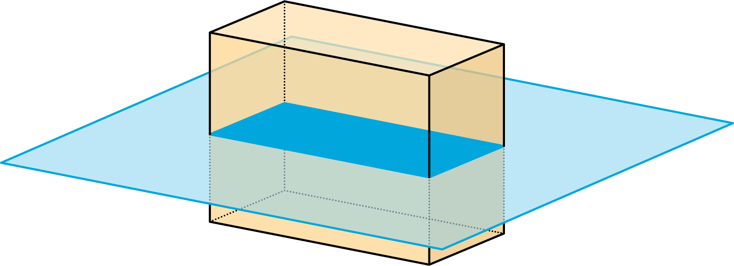 <p>A rectangular prism, 2 by 3 by 4 units.  A plane cuts the prism parallel to the top and bottom faces, creating a dark rectangle in the prism, the same shape as the base, like a shelf.</p>
