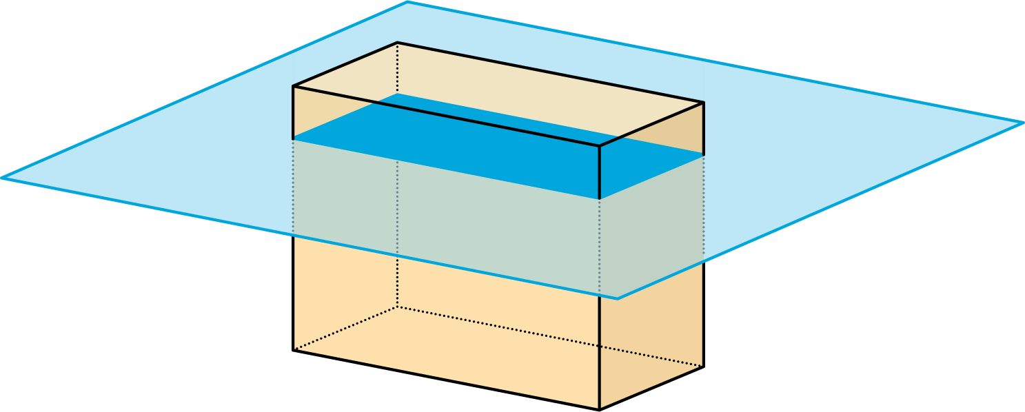 <p>A rectangular prism, 2 by 3 by 4 units.  A plane cuts the prism parallel to the top and bottom faces, near the top, creating a dark rectangle in the prism, the same shape as the base, like a shelf.</p>
