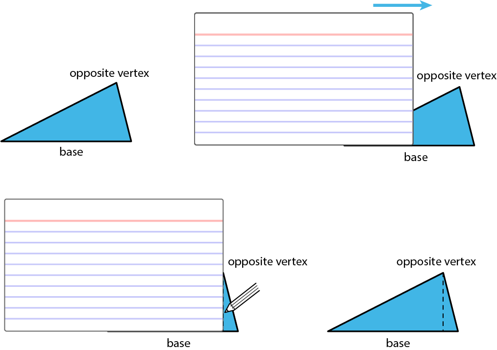 <p>4 triangles, index cards covering part of two of the triangles </p>
