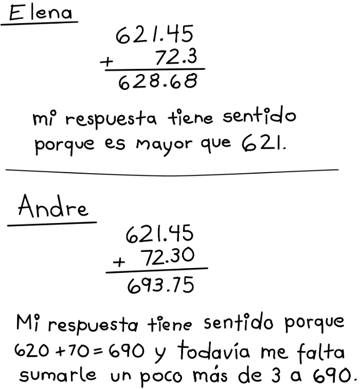 Elena's and Andre's addition algorithms and reasoning.