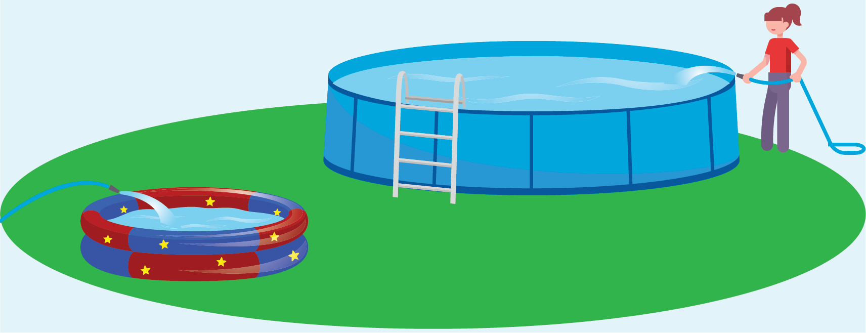 <p>Two pools. </p>
