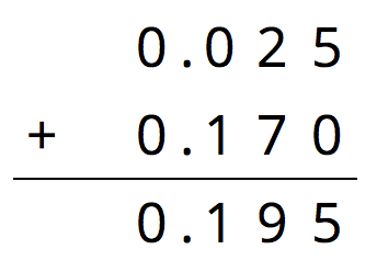<p>Vertical addition algorithm. </p>
