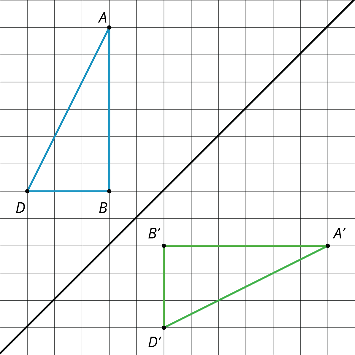 <p>Reflection of triangle ABD.</p>
