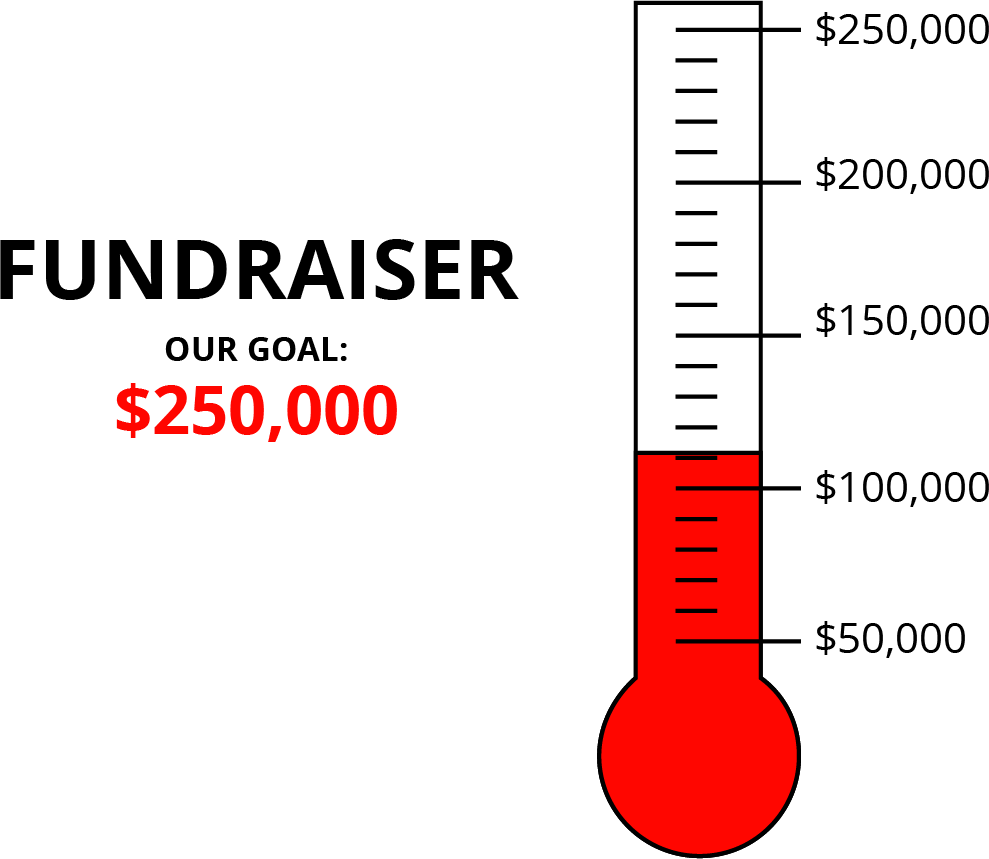 <p>A fundraiser thermometer.</p>
