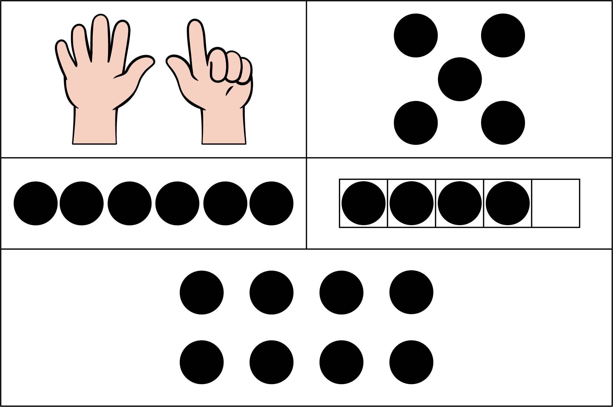 Fingers showing numbers 5 and 2. Dots, 5. Dots, 6. Five frame, 4 counters. 2 groups of 4 dots.