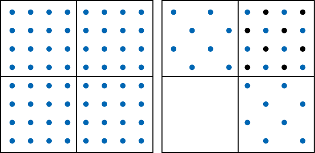 <p>Two squares, each divided into four smaller squares with dots. </p>
