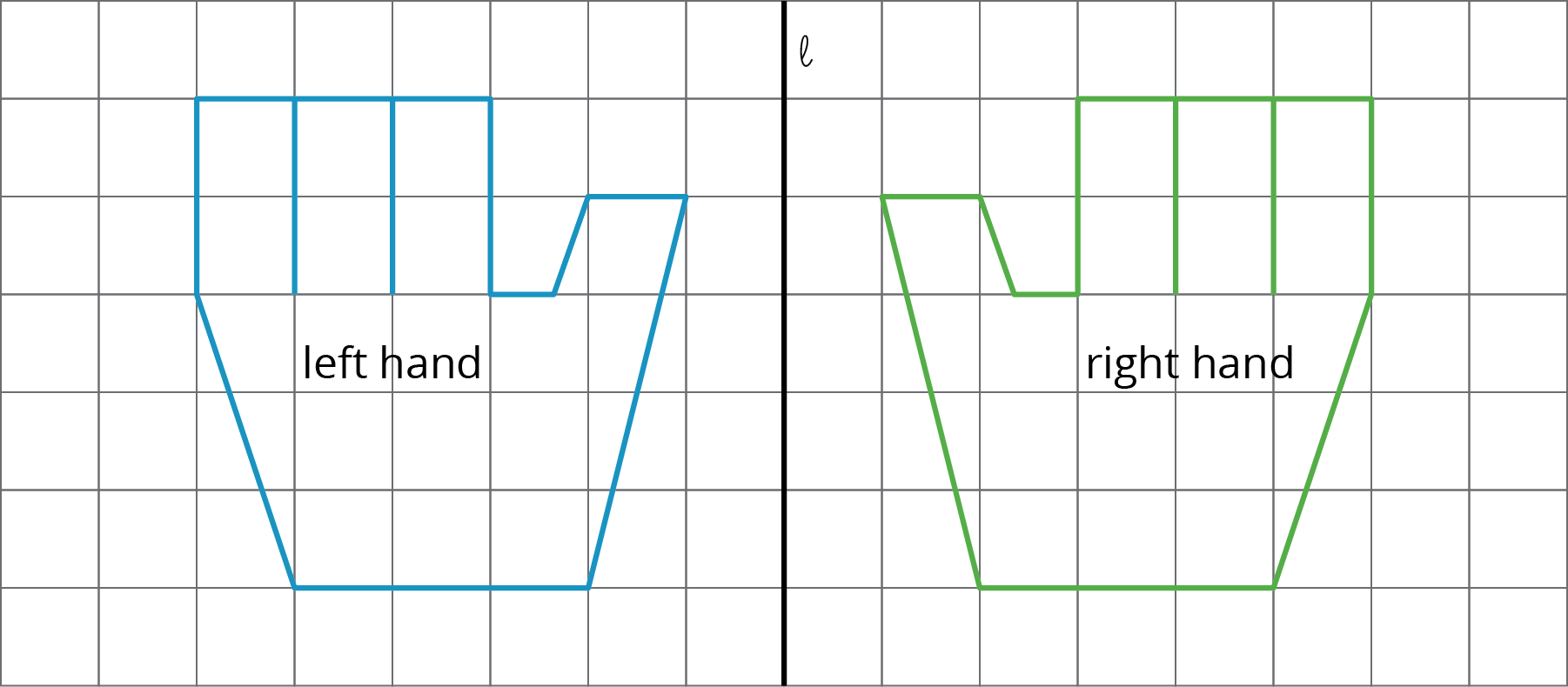 <p>Images of a left and right hand.</p>
