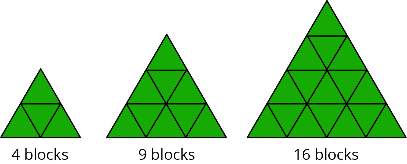 <p>Three scaled copies of an equilateral triangle.</p>
