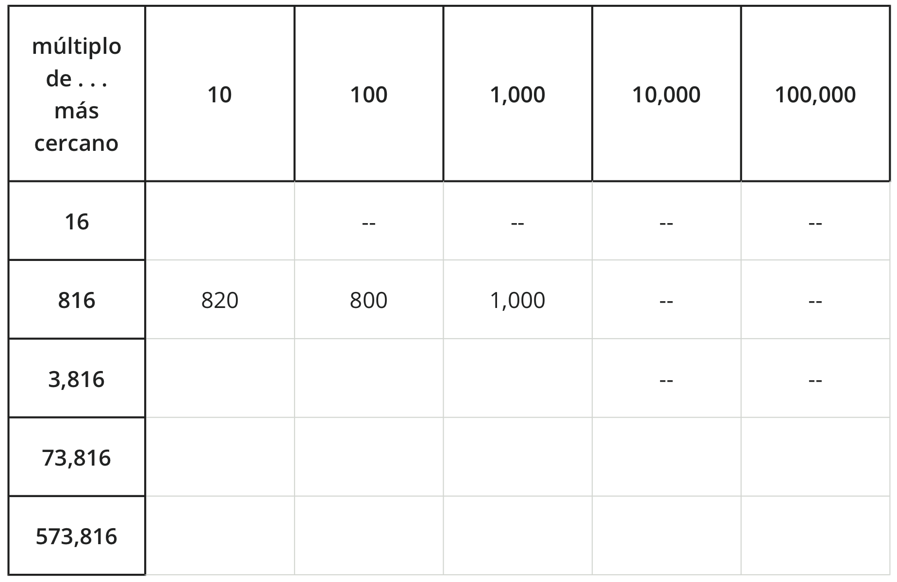 Table. 6 rows, 6 columns. 
