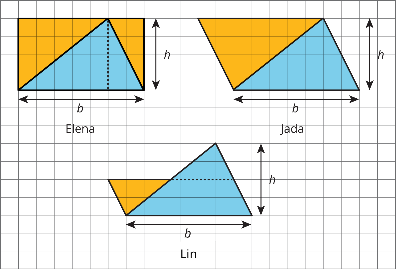 <p>3 triangles on a grid</p>
