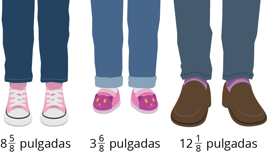 Image of 3 pairs of shoes and their lengths. Pink shoes, 8 and 5 eighths inches. Cat shoes, 3 and 6 eighths inches. Dad's shoes, 12 and 1 eighth inches.