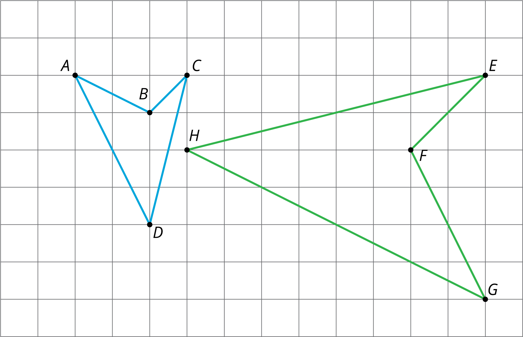 <p>Two concave quadrilaterals on a grid.</p>
