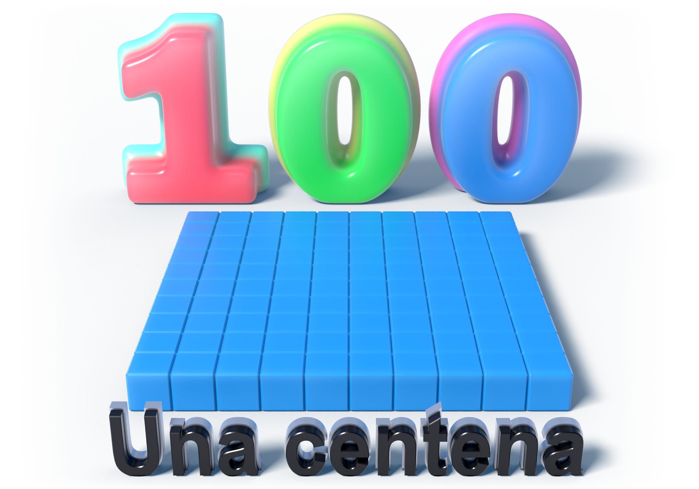 Number 100 shown with digits, base-ten diagram and word form.