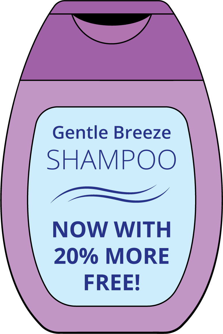 Picture of a shampoo bottle with the label "Now with 20% more free" on the bottle.