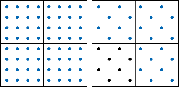 <p>Two squares.</p>
