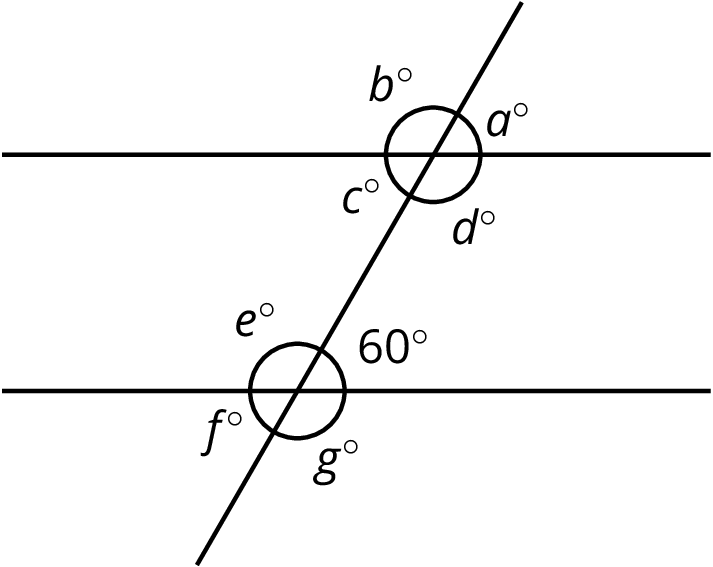 <p>Two parallel lines cut by a transversal.</p>
