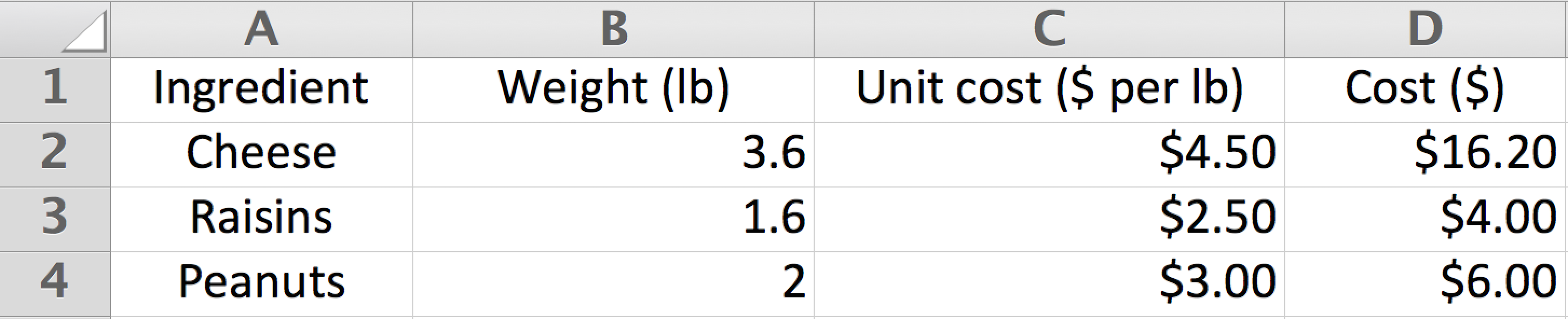 <p>A 4 coulumn spreadsheet with 3 rows of data.</p>
