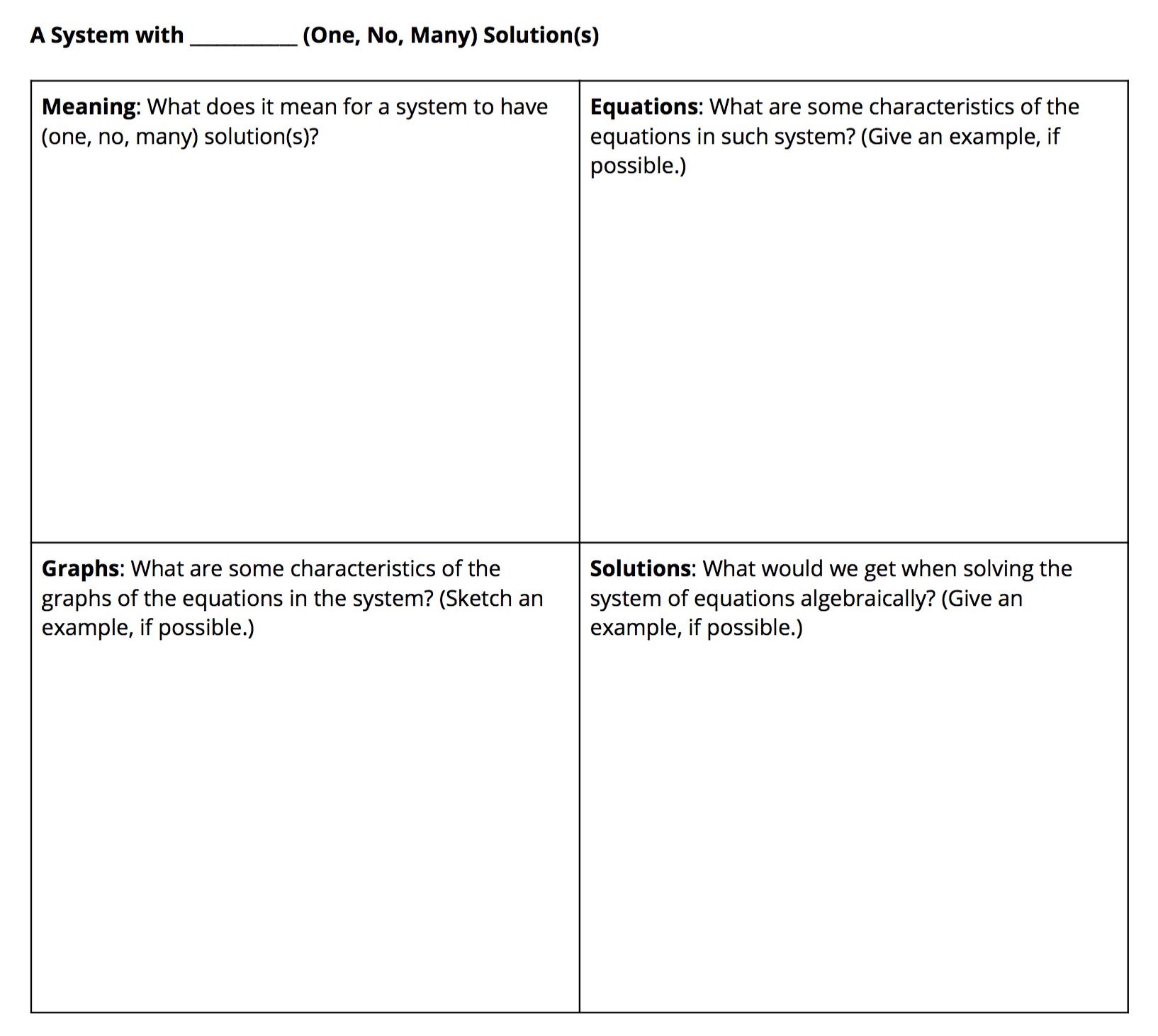 <p>System of equations graphic organizer.<br>
 </p>

