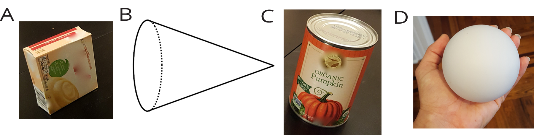<p>Four figures. A, box of pudding mix, rectangular prism. B, cone. C, can of pumpkin filling, cylinder. D, a ball, sphere.</p>
