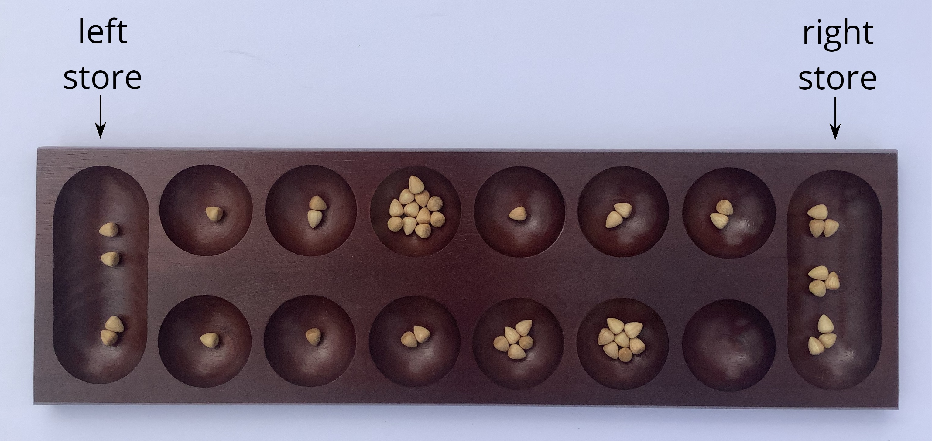 Photo of wooden game board. 4 pieces in left store. 9 pieces in right store.