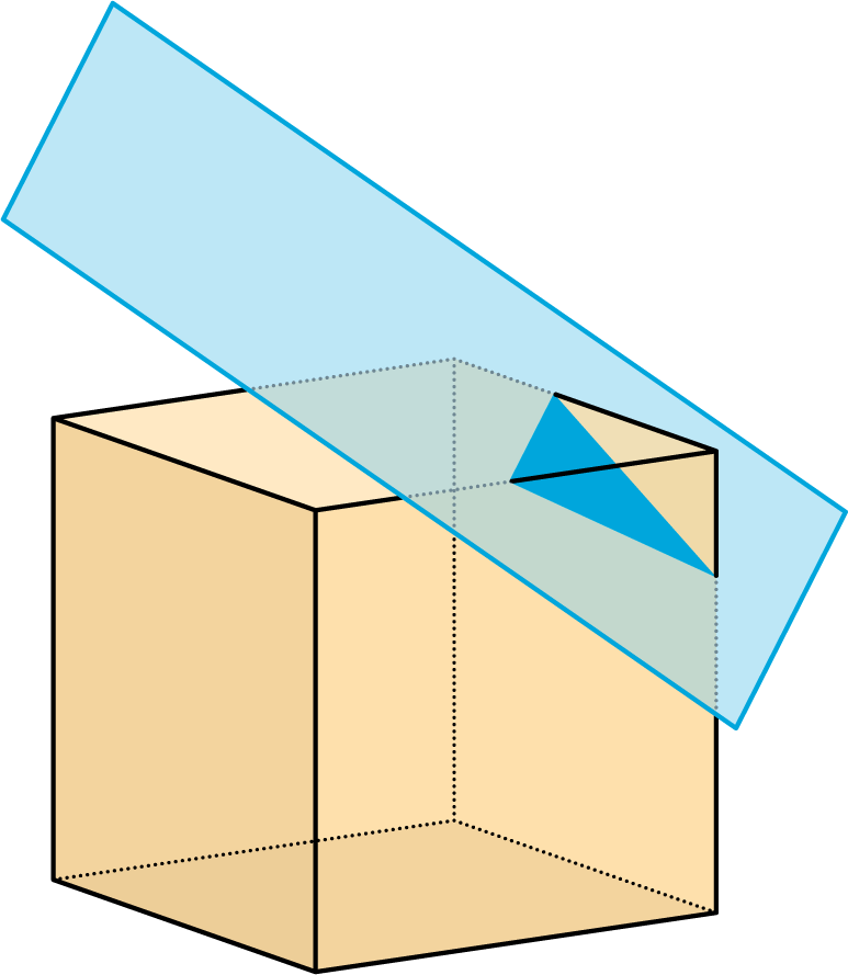 <p>A plane cuts off the corner of the cube.</p>
