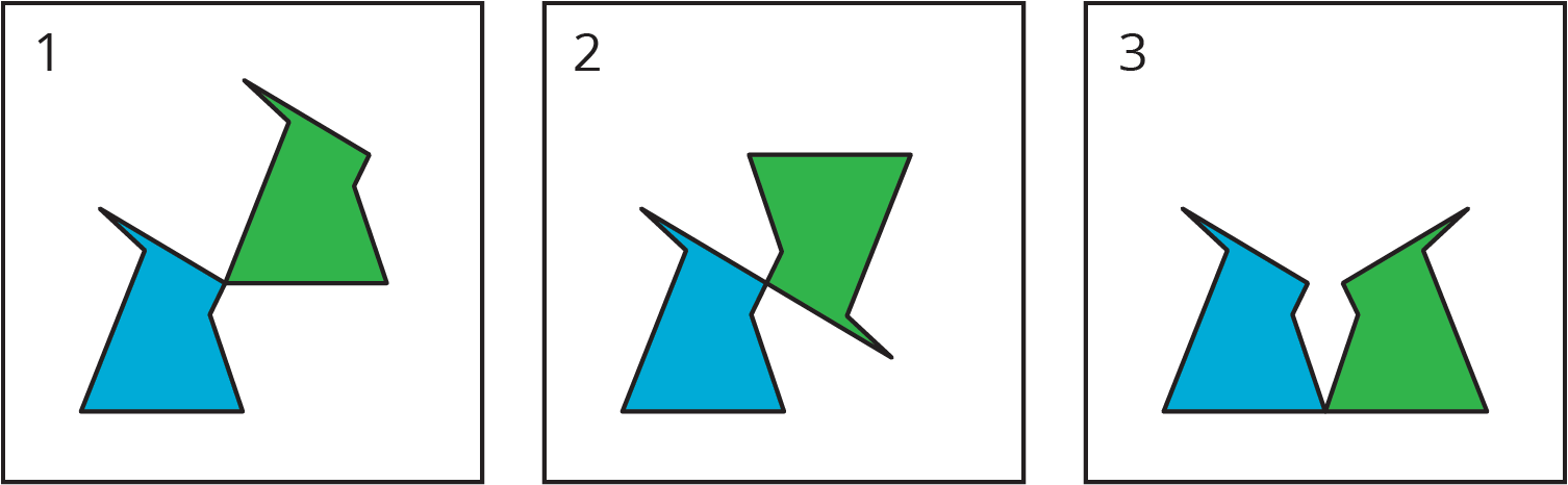 <p>Three cards showing transformations.</p>
