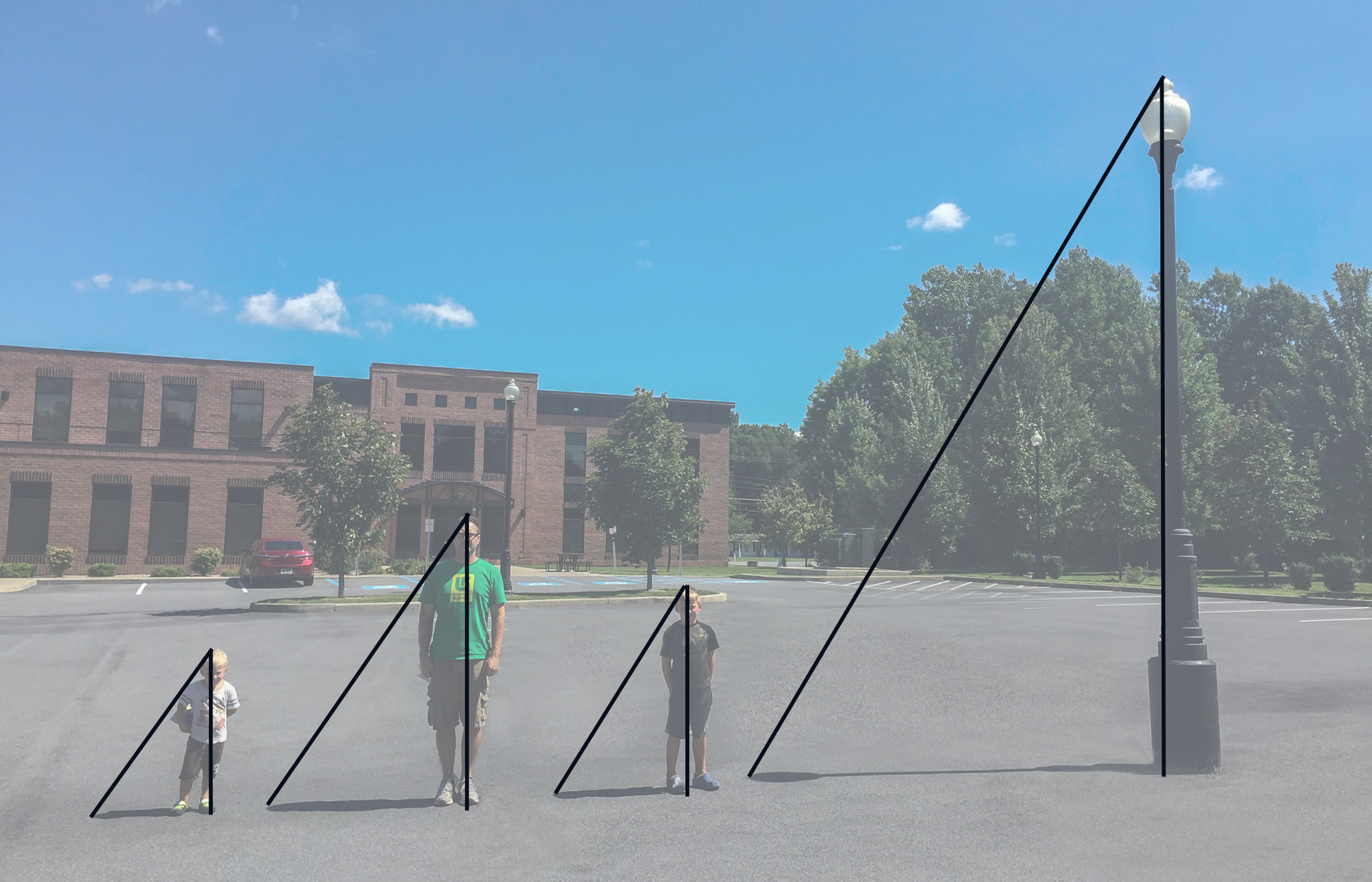 <p>Photograph of 2 boys, a man, and a lamp post. Triangles drawn using person or post as height and its shadows as the base.</p>
