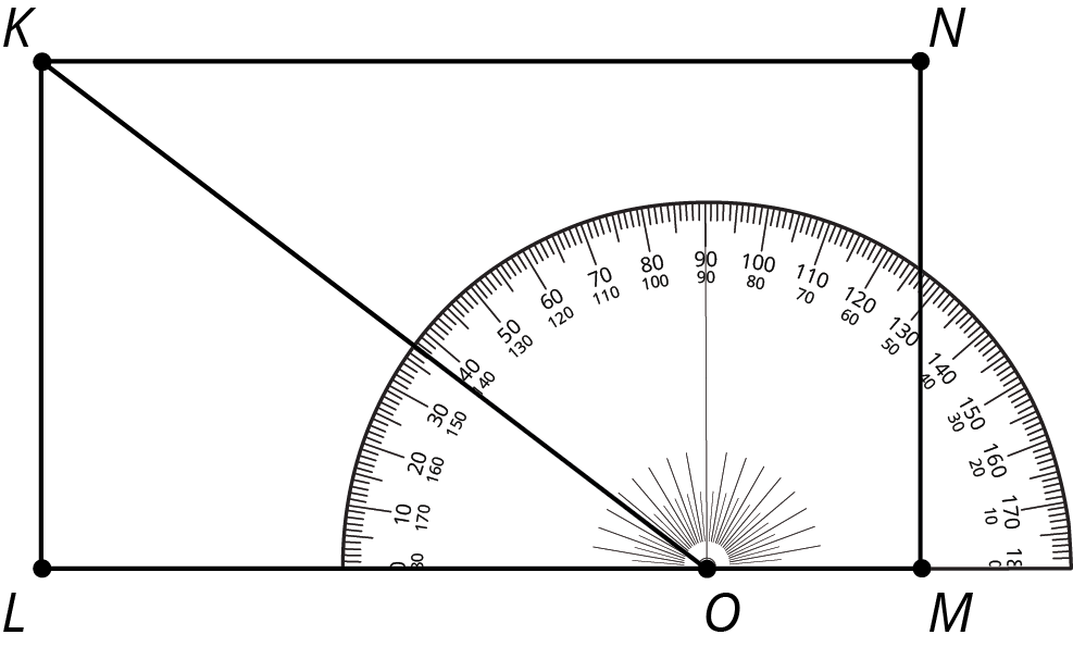 <p>Quadrilateral K L M N sits with a protractor on L M.  Point O, between L and M, coincides with the center of the protractor. Segment K O passes through 37 or 143 on the protractor.</p>
