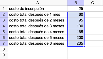 <p>Spreadsheet with rows 1 to 7 and columns A and B. Rows in A contain sign-up fee, total cost after 1 month, total cost after 2 months, and so on until 6 months. Rows in B contain 25, 60, 95, 130, 165, 200, 235.</p>
