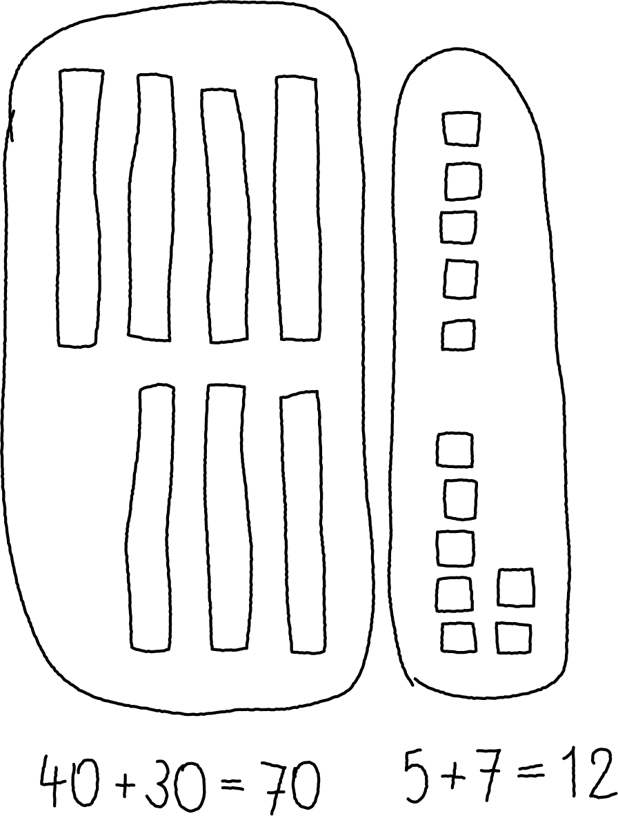 Base ten drawing.