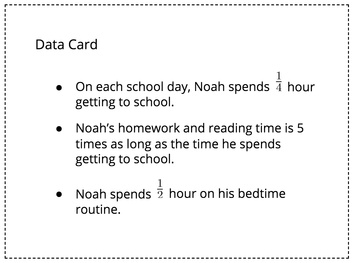 data card